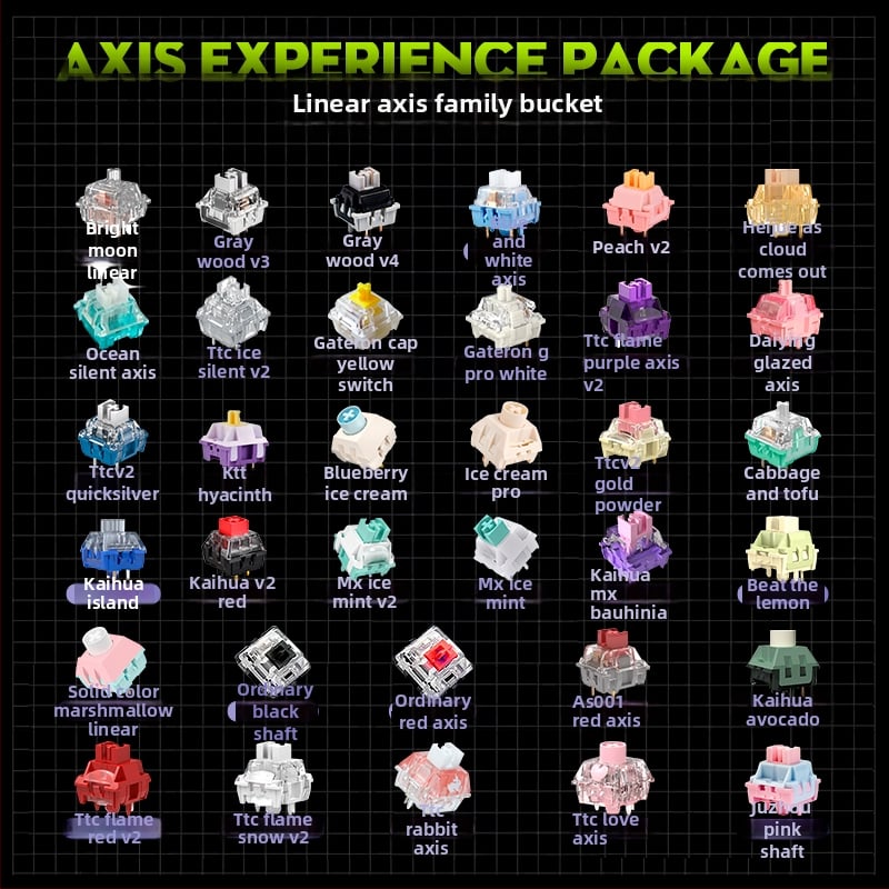 Kailh Kaihua σετ δοκιμών διακοπτών μηχανικού πληκτρολογίου, ενσύρματο, κυκλοφόρησε το 2023