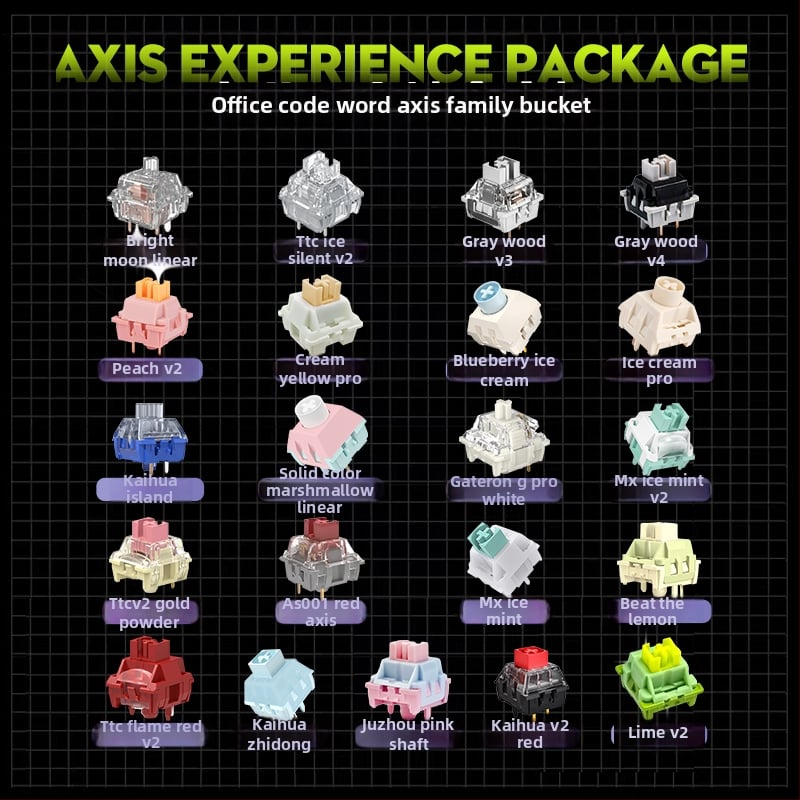 Kailh Kaihua σετ δοκιμών διακοπτών μηχανικού πληκτρολογίου, ενσύρματο, κυκλοφόρησε το 2023