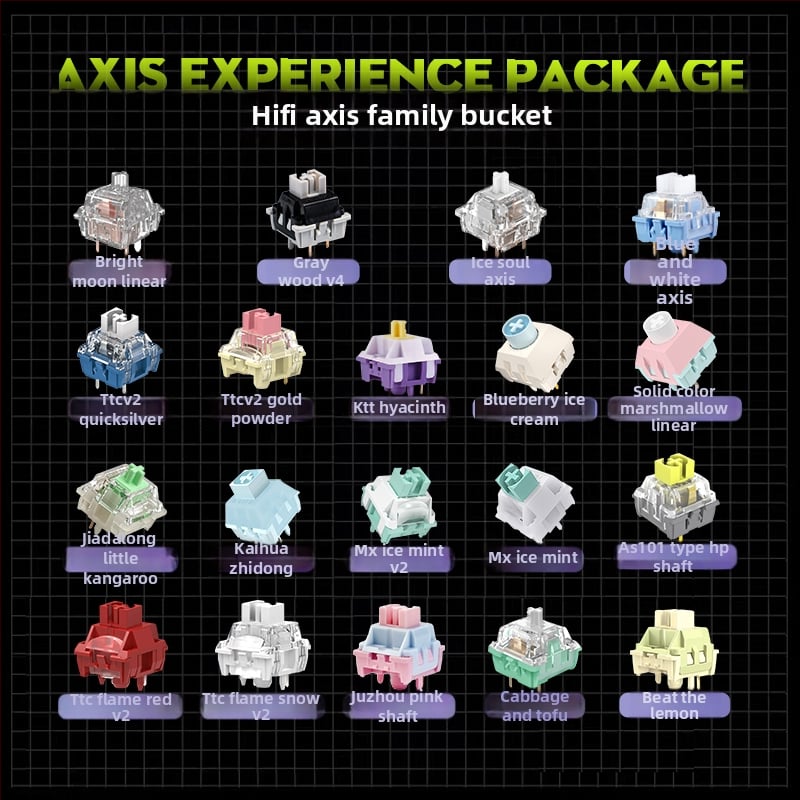 Kailh Kaihua σετ δοκιμών διακοπτών μηχανικού πληκτρολογίου, ενσύρματο, κυκλοφόρησε το 2023