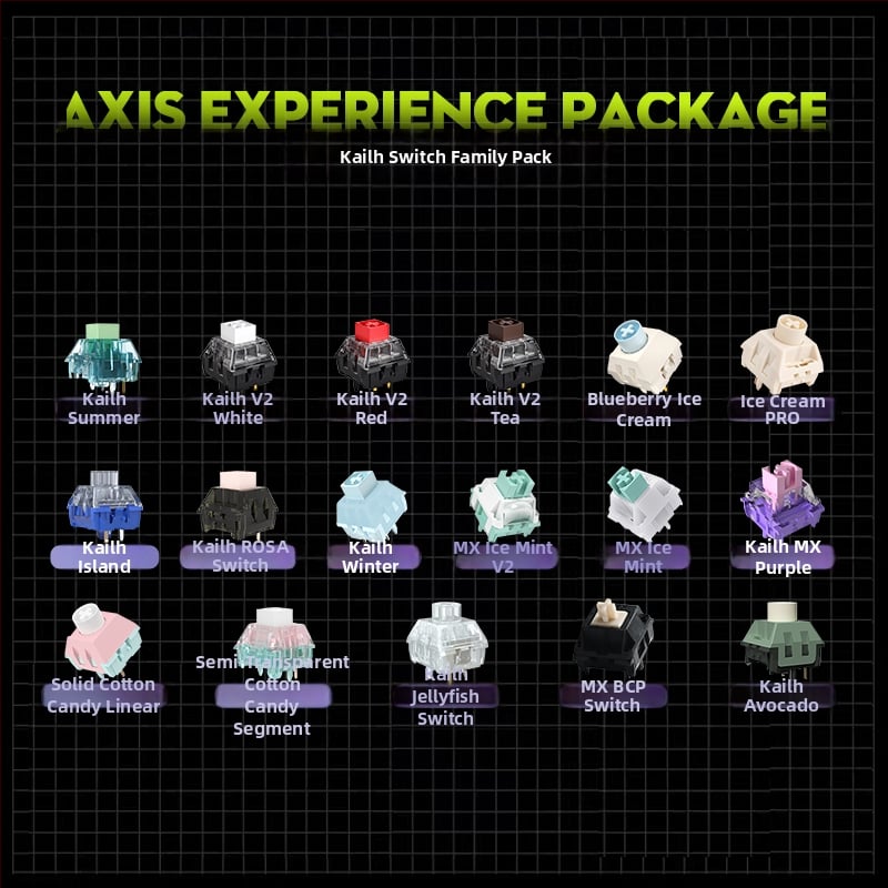 Kailh Kaihua σετ δοκιμών διακοπτών μηχανικού πληκτρολογίου, ενσύρματο, κυκλοφόρησε το 2023