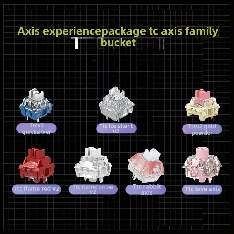 Kailh Kaihua σετ δοκιμών διακοπτών μηχανικού πληκτρολογίου, ενσύρματο, κυκλοφόρησε το 2023