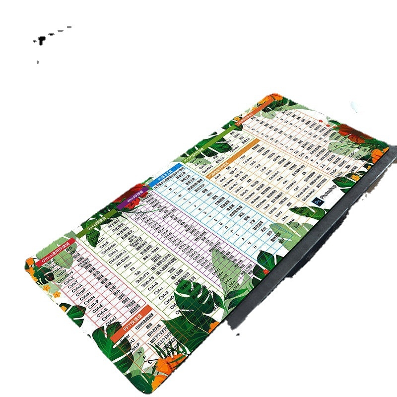 Голяма подложка за мишка, двустранна, антихлъзгаща, платнена повърхност, термотрансфер