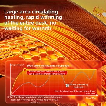 Десктоп нагряваща подложка с интелигентен цифров дисплей, водоустойчива, регулируема температура, 220V захранване през щепсел, 85W