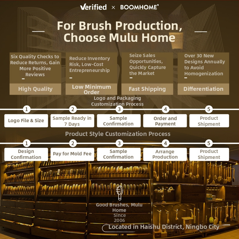 Χτένα περιποίησης σκύλων, διπλής όψης από διχρωμο μπαμπού με ατσάλινα δόντια, για καθαρισμό και μασάζ - Μάρκα: Mulu home furnishing