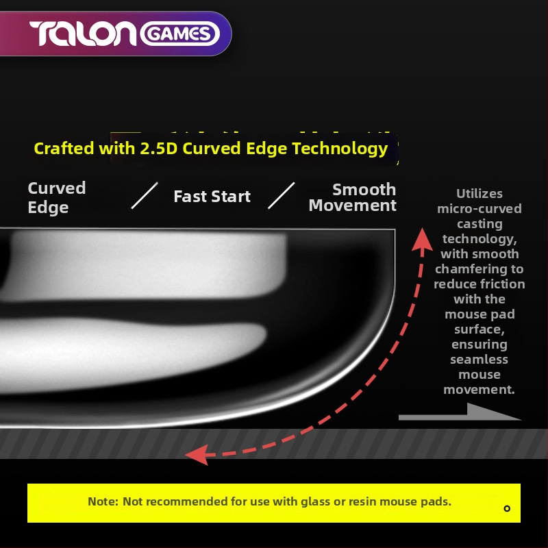 Стъклени крачета за мишка TALONGAMES, съвместими с GPW, G502 X2, G603, Eagle Eye, Poison Viper, Purgatory Viper – гладко плъзгане, прецизно пасване