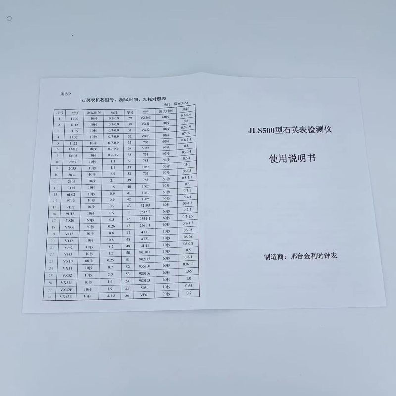 Alat za popravak satova — detektor kvarcnih satova, kalibrator i elektronički detektor struje