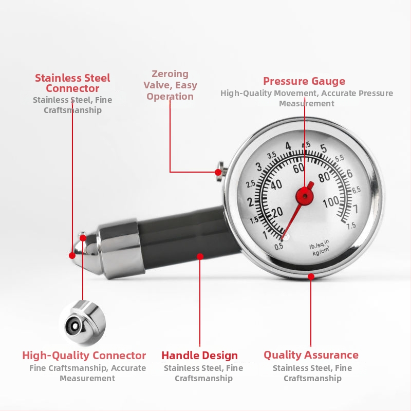 Манометр за гуми – високопрецизен, преносим монитор за налягането (220V)