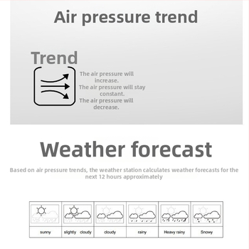 Budík so meraním teploty a vlhkosti vo vnútri aj vo vonkajšom prostredí, predpoveď počasia, večný kalendár, fázy mesiaca, LCD displej