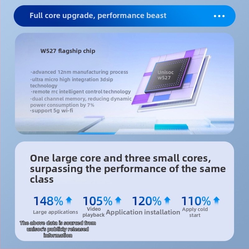 IR távirányítós okosóra, S12-W527 chip, celluláris verzió, AMOLED kijelző, pulzus-, vérnyomás- és SpO2 szenzorok