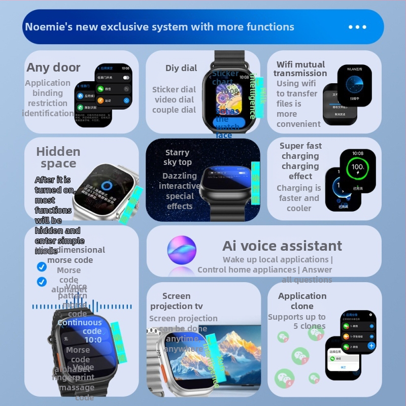 IR távirányítós okosóra, S12-W527 chip, celluláris verzió, AMOLED kijelző, pulzus-, vérnyomás- és SpO2 szenzorok