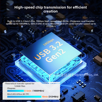 SD-kártya tok X055/X056 — USB-C, USB 3.2 Gen 2, Beépített, Anyag: fém/szilikon