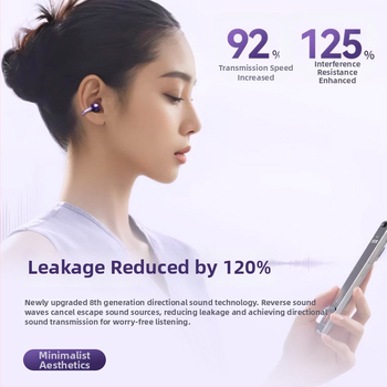 Csontvezetéses klip-on Bluetooth fejhallgató, kényelmes hosszú viselethez, 4–8 órás akkumulátor-üzemidő, Bluetooth 5.4, 10 m hatótávolság, IPX4 vízálló