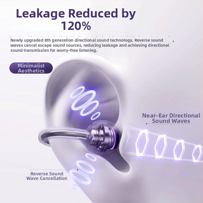 Csontvezetéses klip-on Bluetooth fejhallgató, kényelmes hosszú viselethez, 4–8 órás akkumulátor-üzemidő, Bluetooth 5.4, 10 m hatótávolság, IPX4 vízálló