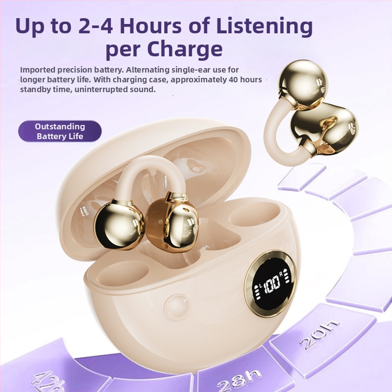 Csontvezetéses klip-on Bluetooth fejhallgató, kényelmes hosszú viselethez, 4–8 órás akkumulátor-üzemidő, Bluetooth 5.4, 10 m hatótávolság, IPX4 vízálló