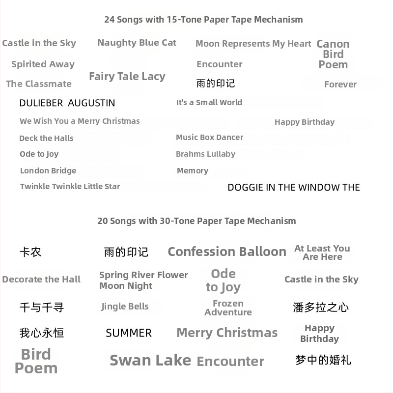 Jiyun Käsikäivitatud muusikakasti mehhanism paberi-linti, tsingi sulam, trükkimine, DIY mänguasjade tarbeks