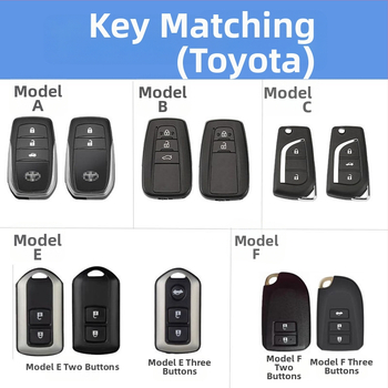 Obal na diaľkový kľúč Toyota: Camry, Corolla, Levin, Avalon, Highlander, RAV4 – koža hovädzie, trendový štýl, Gu Wang