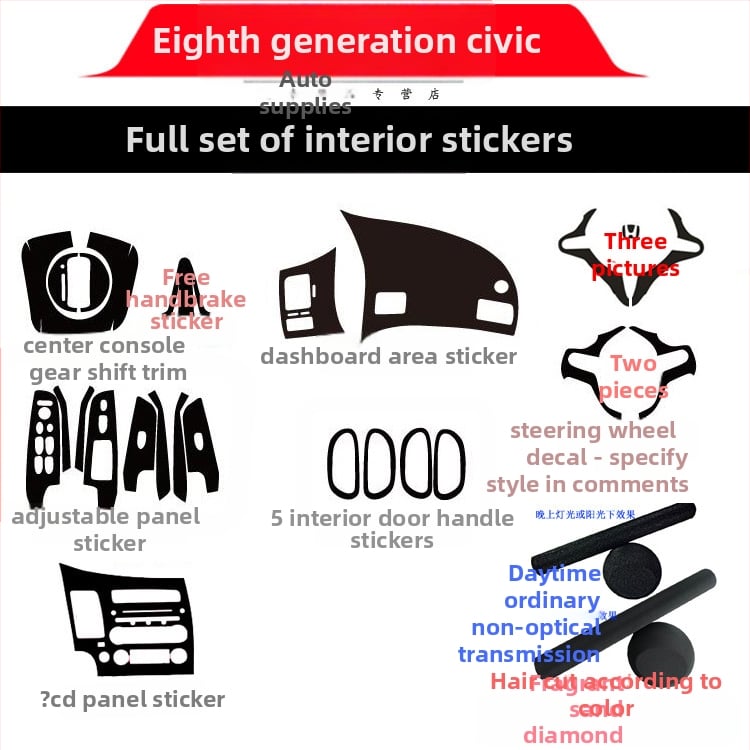 Sisemine kleebis süsinikkiust välimusega Civic 2006-2011 (8. põlvkond) keskne konsool – materjal: paber