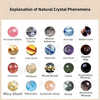 Βραχιόλι με Citrine κρύσταλλο και πλευρικούς Αμέθιστους, διακοσμητικά κρύσταλλα, Little Fresh στυλ, κυκλοφορία άνοιξη 2025