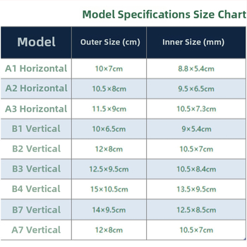 Carcasa pentru card cu șnur pentru expoziții – Cod de test pentru acid nucleic, abonament de intrare, badge de student – plastic, stil simplu