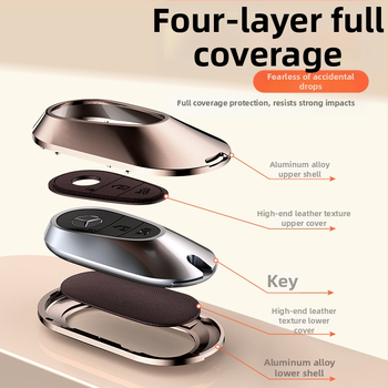 Carcasă pentru cheie Mercedes-Benz, aliaj de aluminiu, stil business, personalizabil; compatibilă cu cheile C200L/C260L, S400L/S450L, E300L.