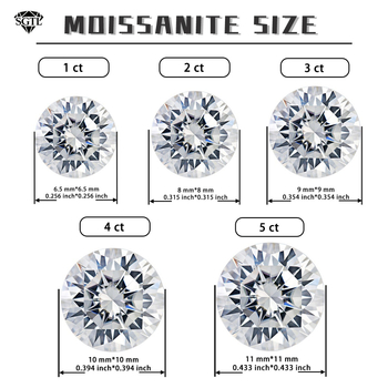 BOCARMAN Moissanit piatră rotundă brută, claritate VVS, tăiere 3EX