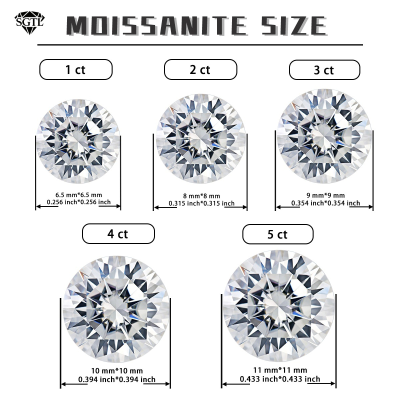 BOCARMAN Moissanit piatră rotundă brută, claritate VVS, tăiere 3EX