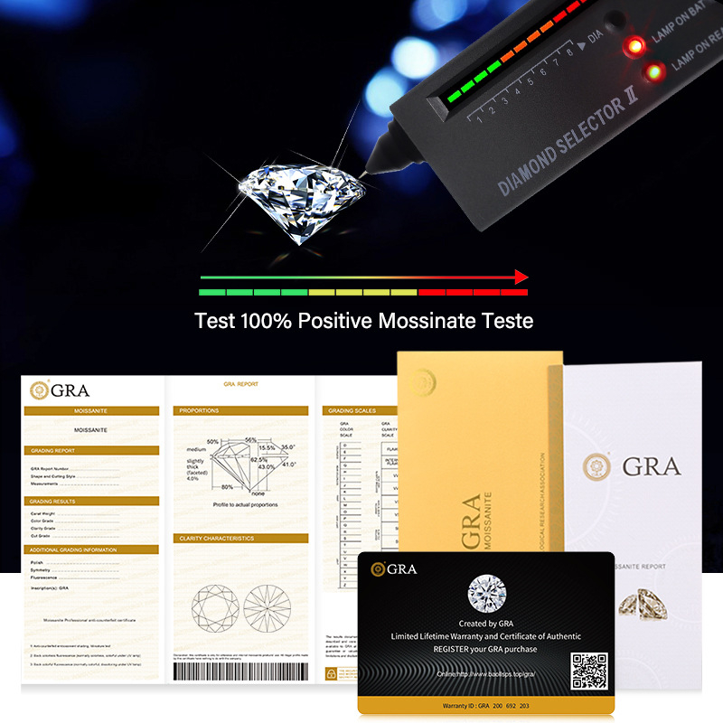 Piatră principală din moissanit pentru colier și inel – rotundă, claritate VVS, lustruită, personalizabilă, stil luxuos ușor