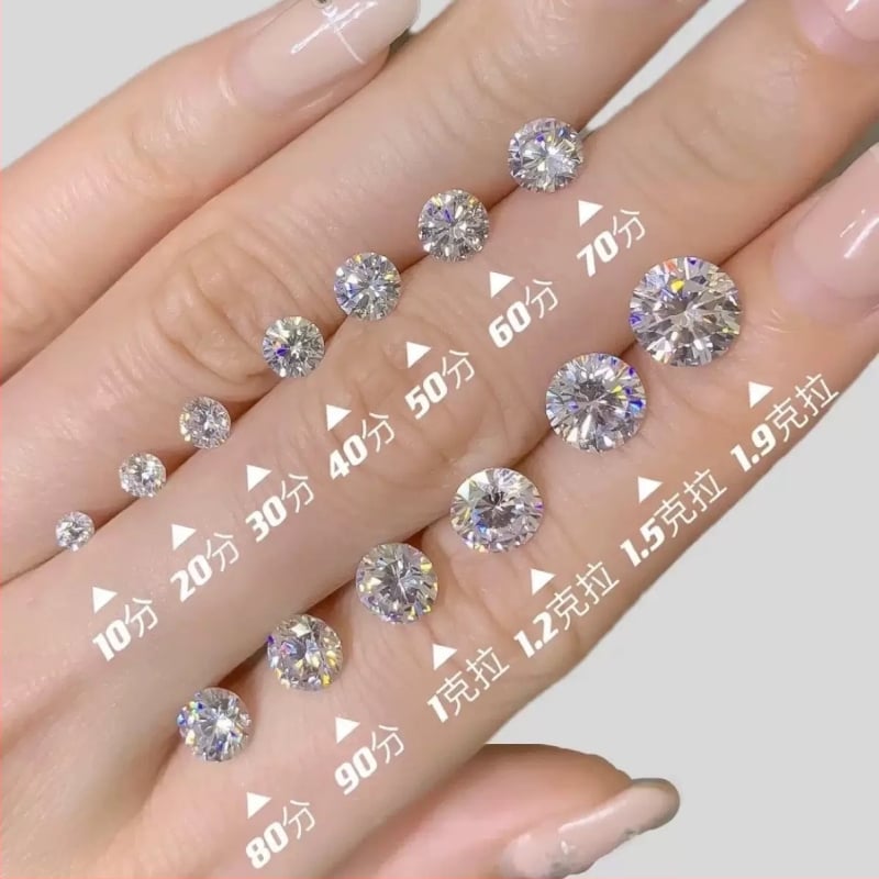 Moissanite στρογγυλός λίθος – ένθετη κατασκευή, VS διαύγεια, τεχνητό υλικό