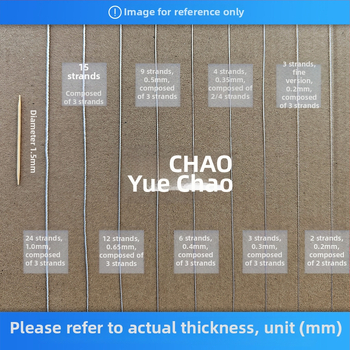 Fir de nylon pentru cusut – High Strength Line; bază din poliester; marcă Guangdong Tide; pentru pantofi și pălării