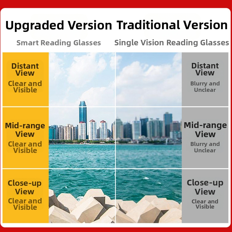 Sklopljive naočale za čitanje s metalnim okvirom, leće koje mijenjaju boju, progresivne višefokalne leće, polikarbonatne leće, za daljinu i blizinu, zaštita od plavog svjetla