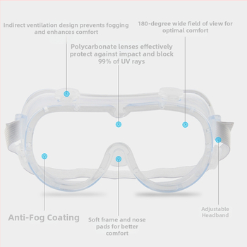 Four-Bead védőszemüveg – páramentesítés, porvédelmi, állítható/elasztikus pánt, lencse 2.0 mm, fényáteresztés 99%, keret polififibra