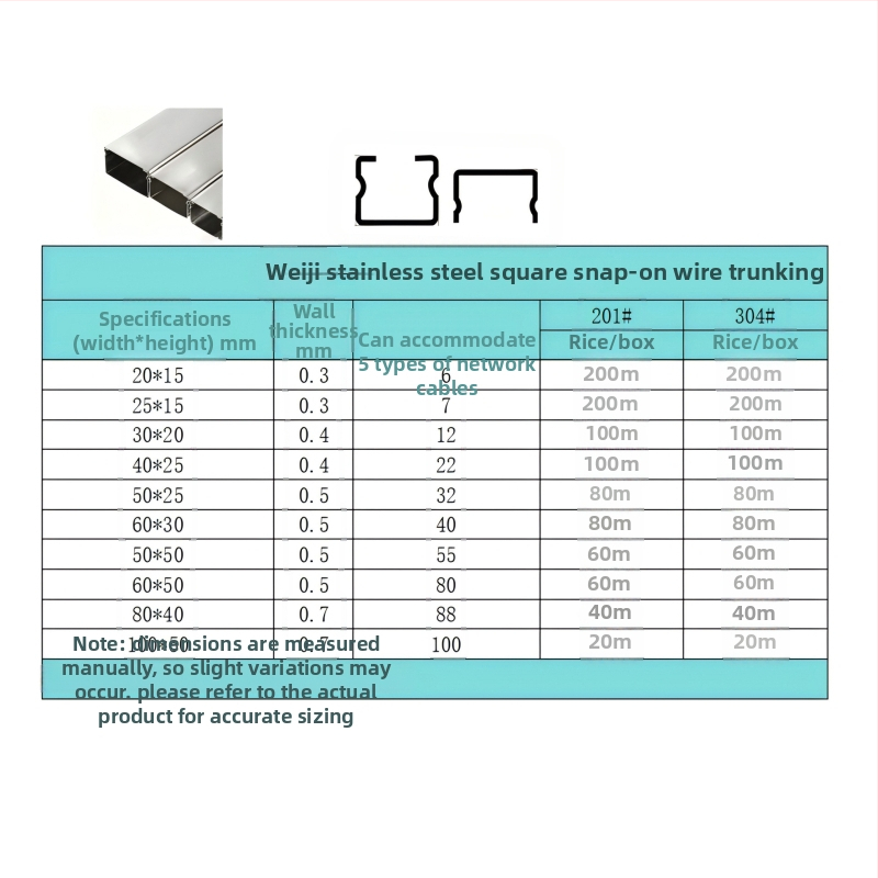 Virspusējs montēts kvadrātveida kabeļu kanāls ar ārējo vāku — nerūsējošā tērauda kabelkanāls, zīmols Weiji, atklāts kabelkanāls