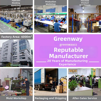 Greenway Y-tip spojna kutija od plastike, crna, vodootporna, M25, 1 ulaz 2 izlaza, kabel napajanja