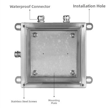 Εξωτερικό κουτί διακλάδωσης καλωδίων από ανοξείδωτο χάλυβα 304/316, αδιάβροχο, ανθεκτικό στη σκόνη και στη διάβρωση