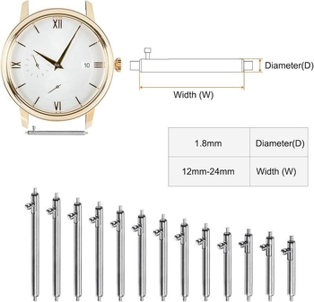 Br03tat03 de ceas 02nlocuit03 cu cleme de eliberare rapid03 a barelor cu arc - Model zk1731336215579103236