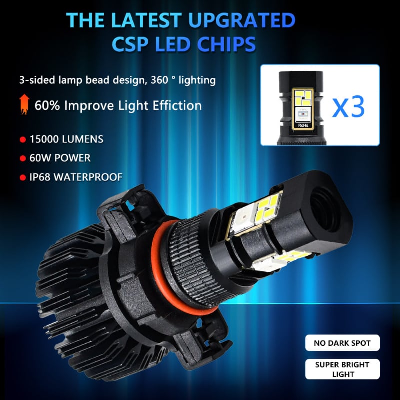 LED RGB svjetlo za maglu za automobil, 360°, 60W, 9-36V, 5000-6000 lm, 6000K, kompatibilno s 9005/9006/H8/H9/H11/H13