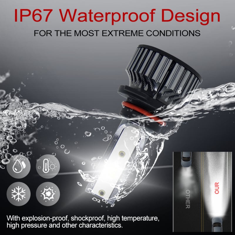 LED автомобилна фар P1S – корпус от авиационен алуминий, 12W, IP68, 6000LM