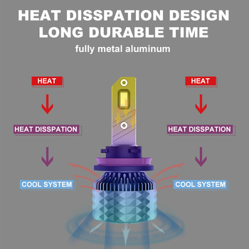 Крушка за мъгла A5-9006, 120W, 12V, 2000lm, IP68, 50000h