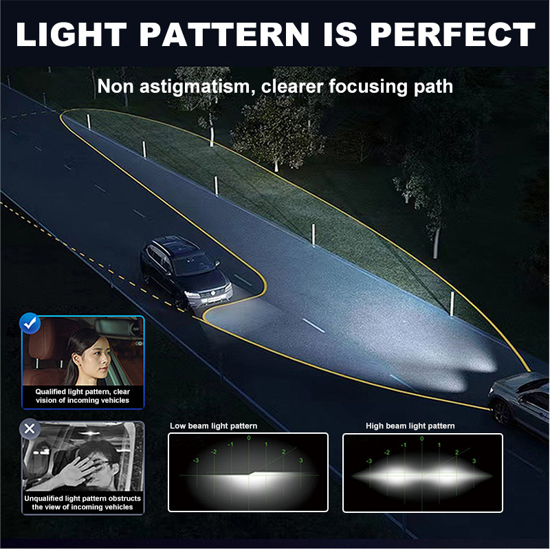 Крушка за мъгла A5-9006, 120W, 12V, 2000lm, IP68, 50000h