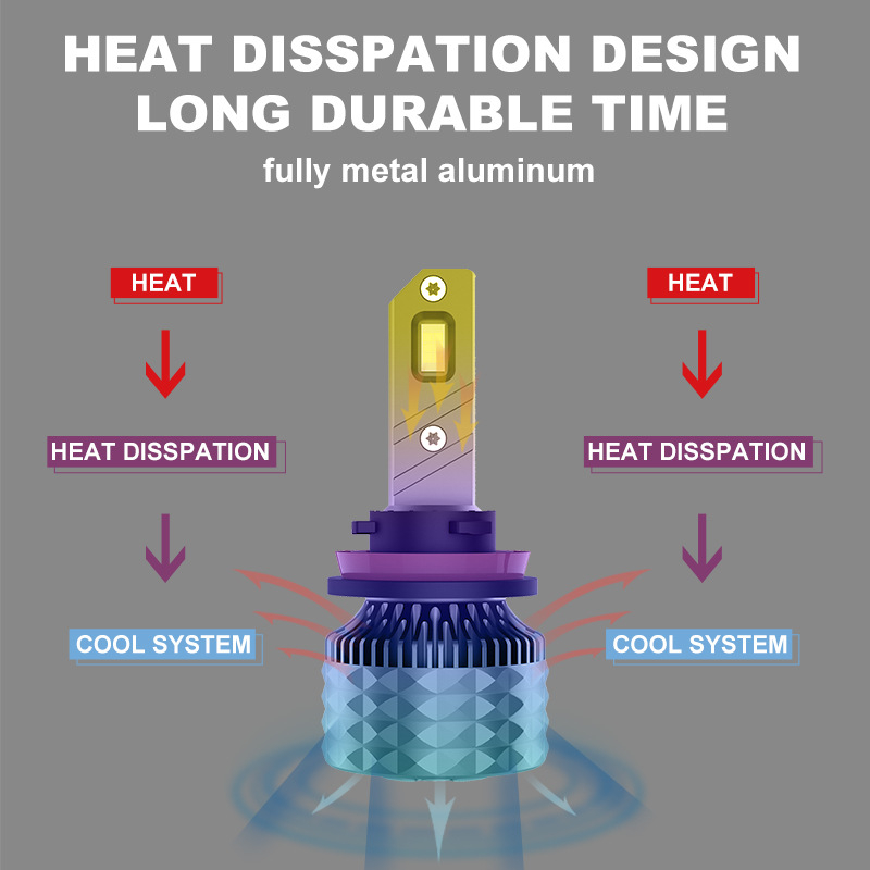 Крушка за мъгла A5-9006, 120W, 12V, 2000lm, IP68, 50000h