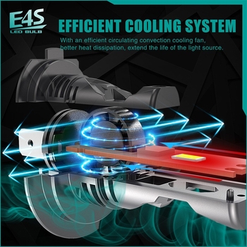 H7 LED автомобилен фар E4S, 26W, 12V, IP68, 5400 lm, 50 000 ч