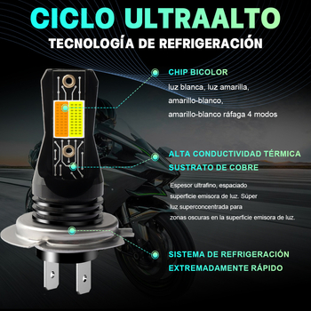 LED светлини за мъгла BS1, 12W, 12V, 8000lm