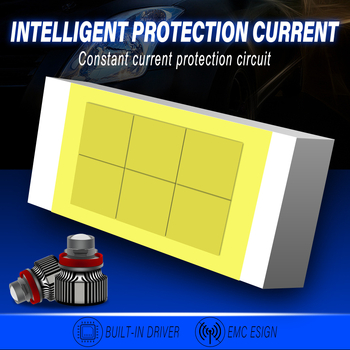 Dingyi LED противотуманни фарове за автомобили – 20W, 9-30V, LED 3570, модели 9005/9006/H7/H11