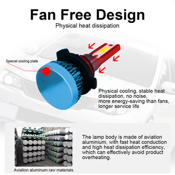 Мини LED фарове за автомобил без вентилатор, универсално монтиране, DOB LED, 30W за двойка, 12V, IP68, живот 30000 ч