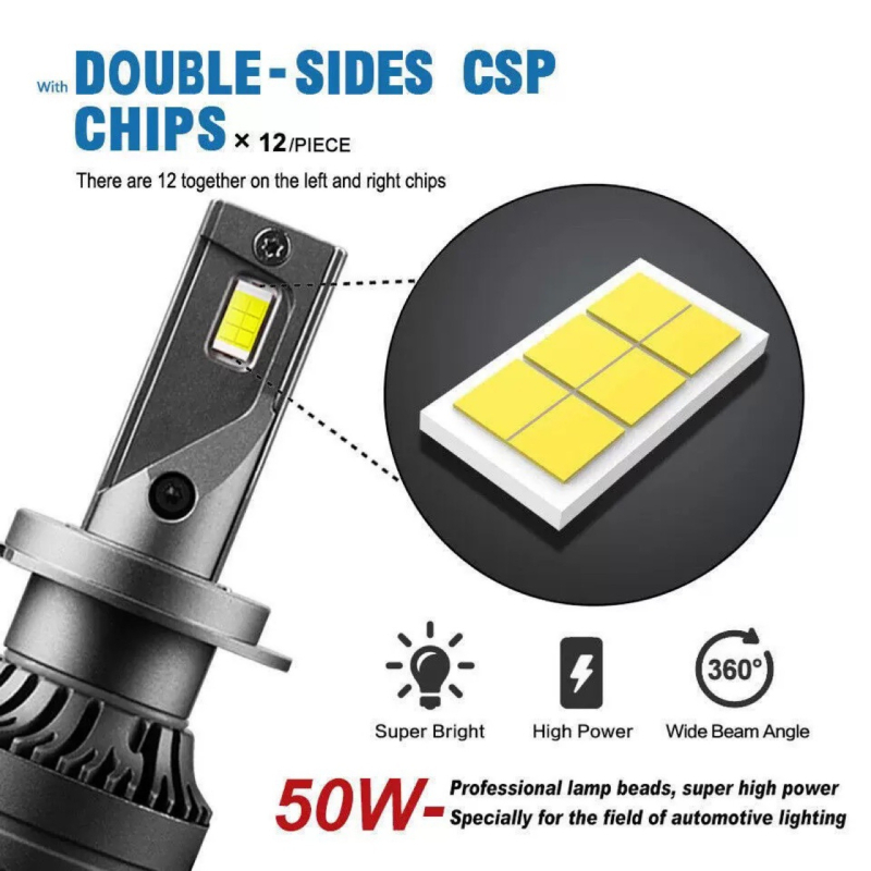 LED предна светлина Blade f9d – 70W, 10–30V, 5000LM, 3570 чип