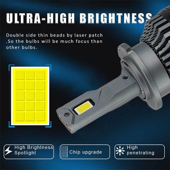 H7 LED крушка за предната светлина, 85W, 12V, живот 30000 ч, корпус от авиационен алуминий и мед, съвместима с D1S-D5S