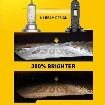Автомобилен LED фар H7 Plug-In 1:1 всичко-в-едно мини за монтаж без повреди (30W/пара, 12V, 10000LM, CSP, IP67)