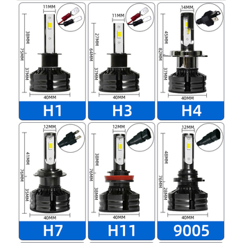 Automobilska LED prednja svjetla, trobojna, H4/H7/H11, integrirano kratko i dugo svjetlo, 12V, CSP, 20000LM, IP67