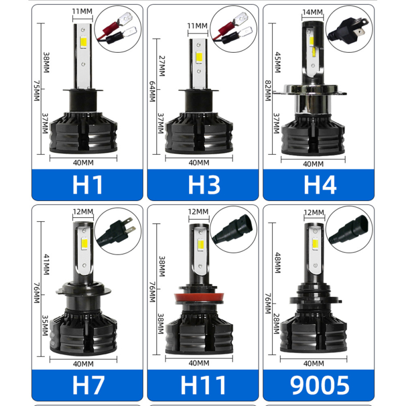 Automobilska LED prednja svjetla, trobojna, H4/H7/H11, integrirano kratko i dugo svjetlo, 12V, CSP, 20000LM, IP67