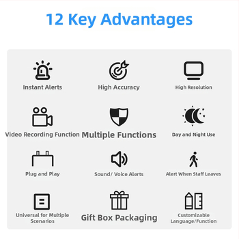 Eyecom Fáradtságfigyelő készülék, A9-es modell — teherautók, buszok, autók, kereskedelmi járművek és SUV-ok számára; anyag ABS+PC; súly 0,22 kg